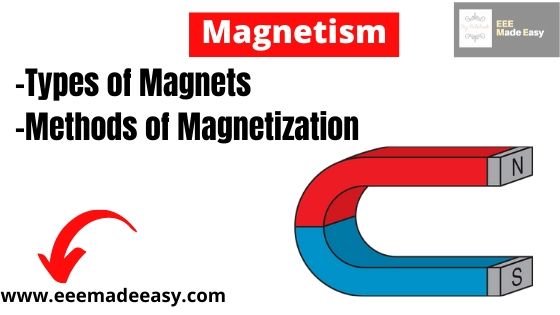 magnetism-method-of-magnetization
