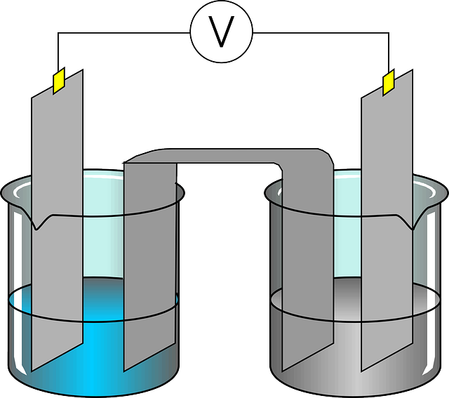 electrolysis