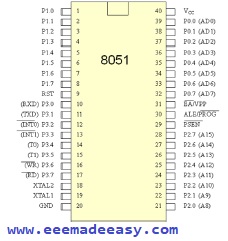 8051-pin-diagram