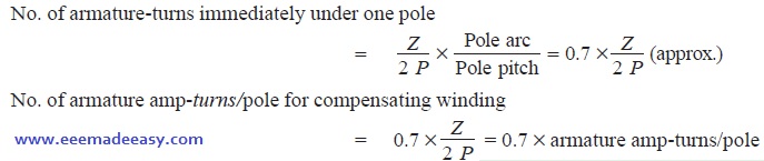 compensating-winding-equation