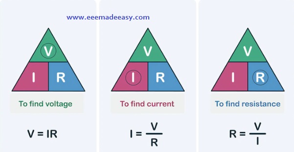 ohms-law-triangle