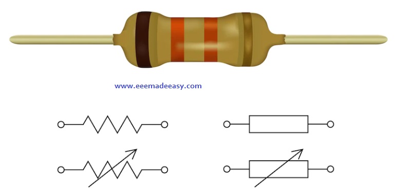 resistors