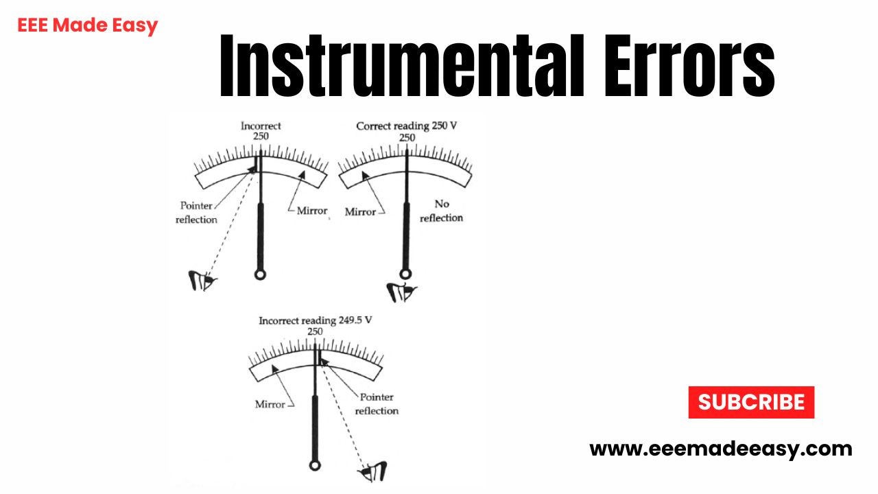 Instrumental Errors