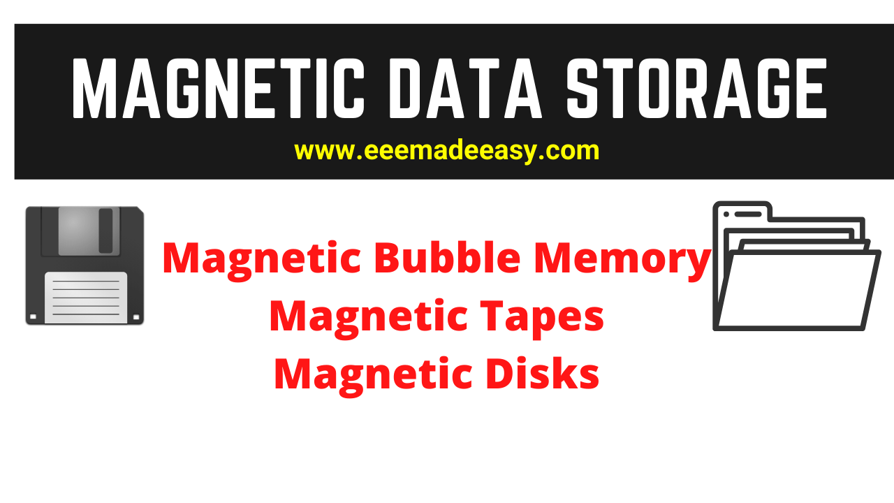 Magnetic data storage