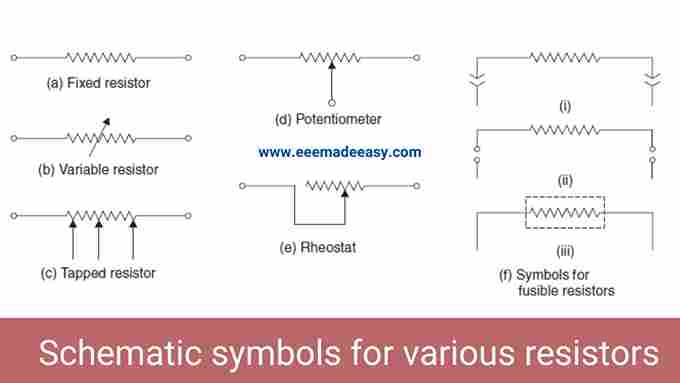 Schematic symbols for various resistors