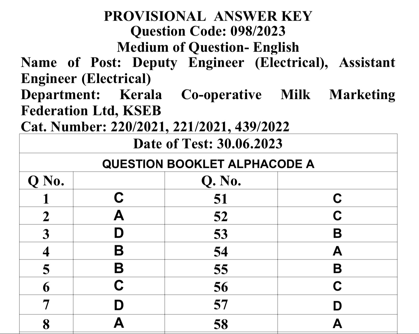 kseb-ae-answer-key