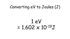Electron Volt (eV)