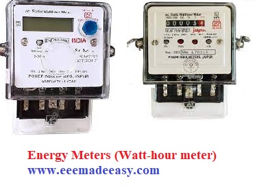 integrated-instruments