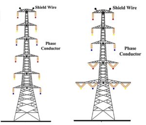 multi-circuit-transmission-tower
