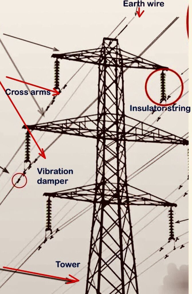 parts-of-transmission-tower