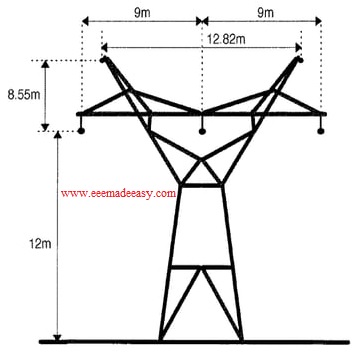 transmission-tower-design