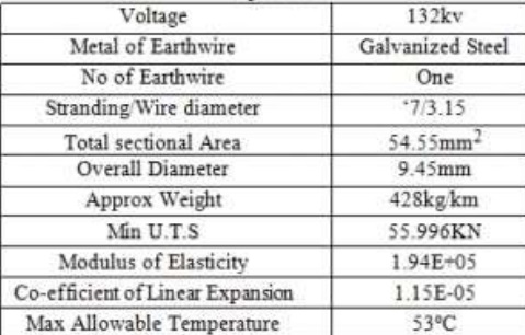 transmission-tower-earth-design