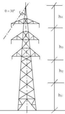 transmission-tower-height-design