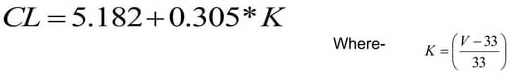 transmission-tower-min-permissible-clearance-formula