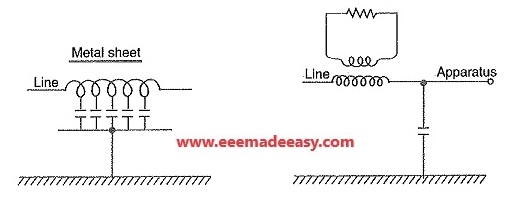 66kv-ferranti-surge-absorber