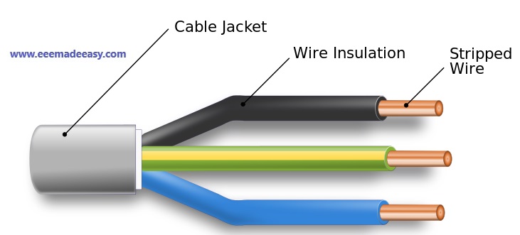 Electrical--power-cable-parts-diagram