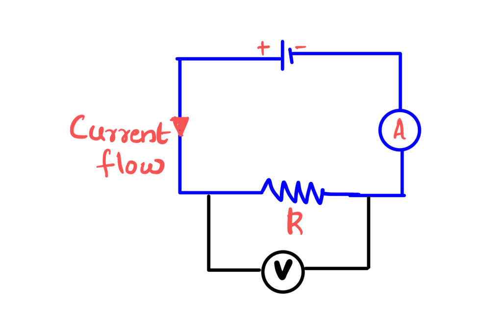 Voltmeter