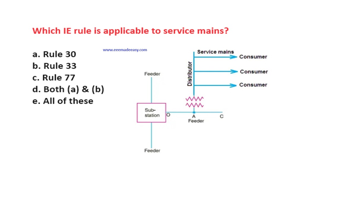 Which IE rule is applicable to service mains