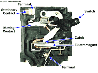 circuit-breaker-diagram