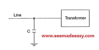 condenser-surge-absorber