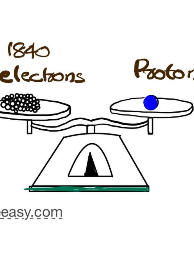mass-of-electron-proton-neutron