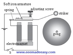 electric-bell