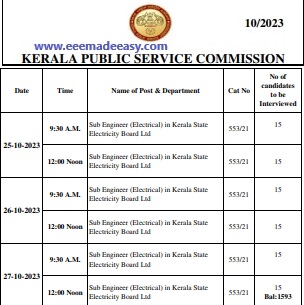 kseb-sub-engineer-interview-schedule