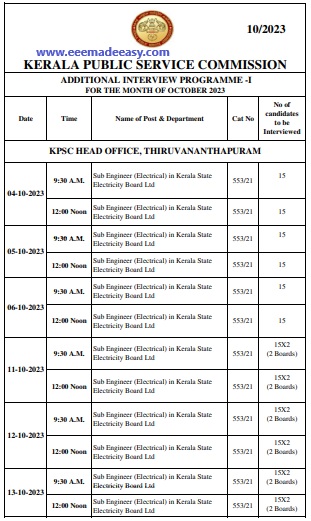 kseb-sub-engineer-interview-schedule