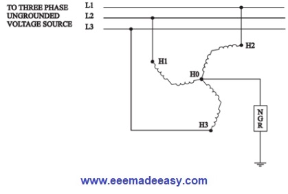 neutral-grounding-transformer