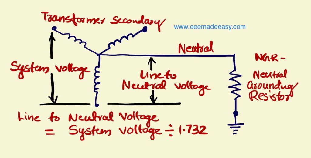 ngr-connection-diagram