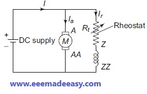 Flux Control Method of a DC Shunt Motor