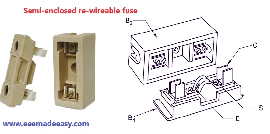 Semi-enclosed re-wireable fuse