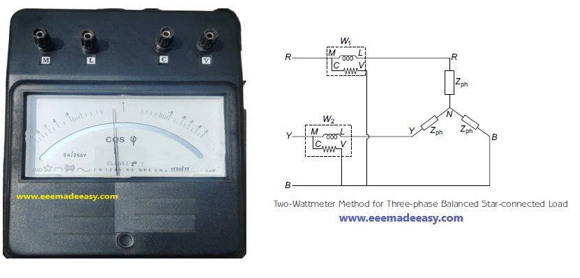 Three phase power measurement using wattmeter