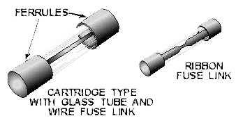catridge-fuse