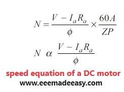 speed equation of a DC motor