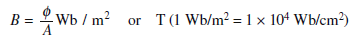 magnetic flux density equation