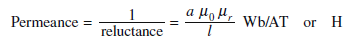 Permeance equation