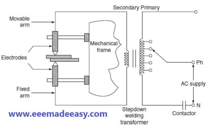 Electric circuit for resistance welding