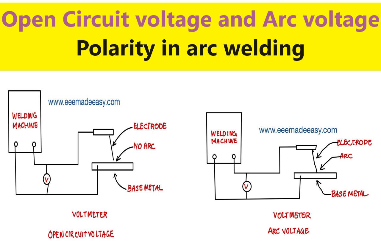 Open Circuit voltage and Arc voltage