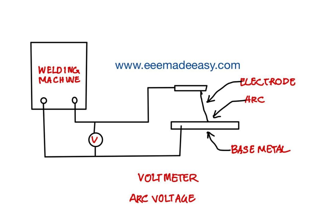 arc voltage 1