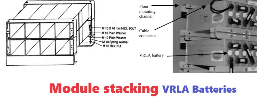 module stacking of VRLA Battery