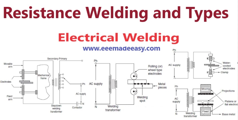 resistance-welding-and-tyoes