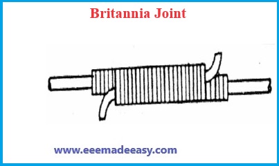 Britannia Joint