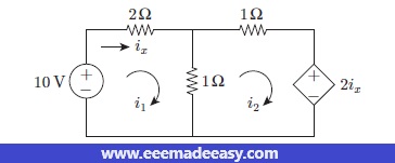 Determine the dual of the network