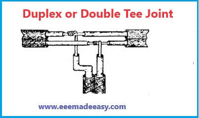Duplex or Double Tee Joint