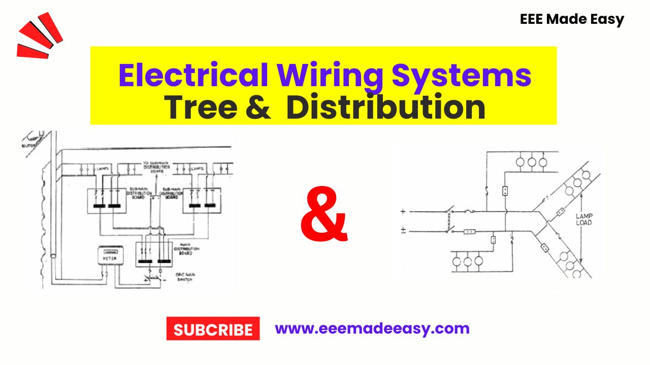 Electrical Wiring Systems Tree & Distribution