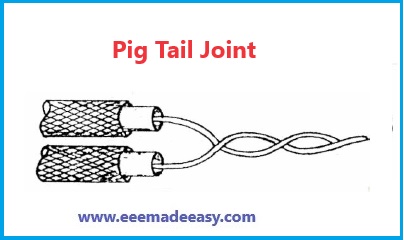 Pig Tail Joint