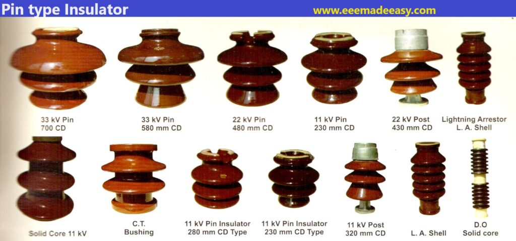 Pin type Insulator