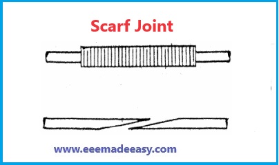 scarf joint