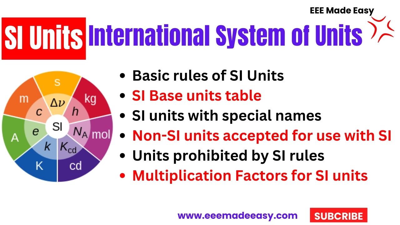 International System of Units